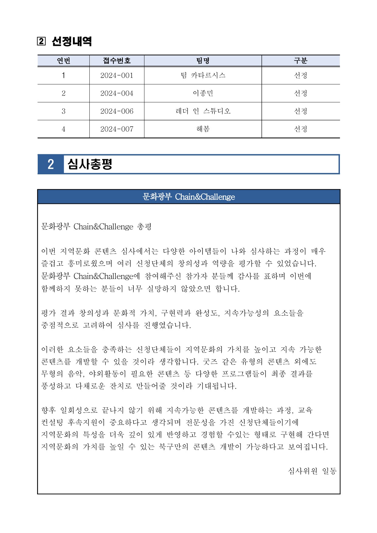 [공고 2024-026] 2024년 달천문화광산 「문화광부 CHAIN&CHALLENGE」 선정 결과 공고_2_WtSnsSB.jpg