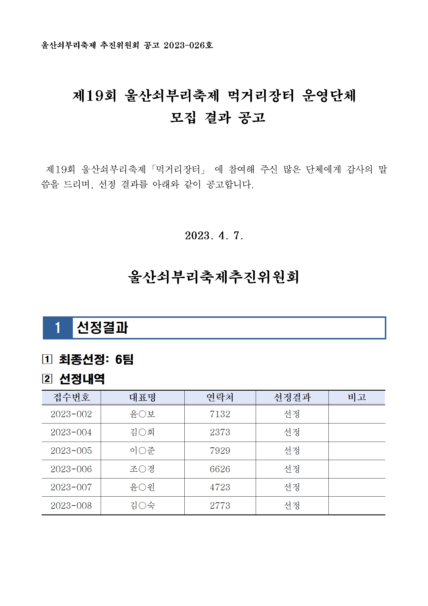 [공고026] 제19회 울산쇠부리축제 먹거리장터 운영단체 모집 결과 공고001.jpg