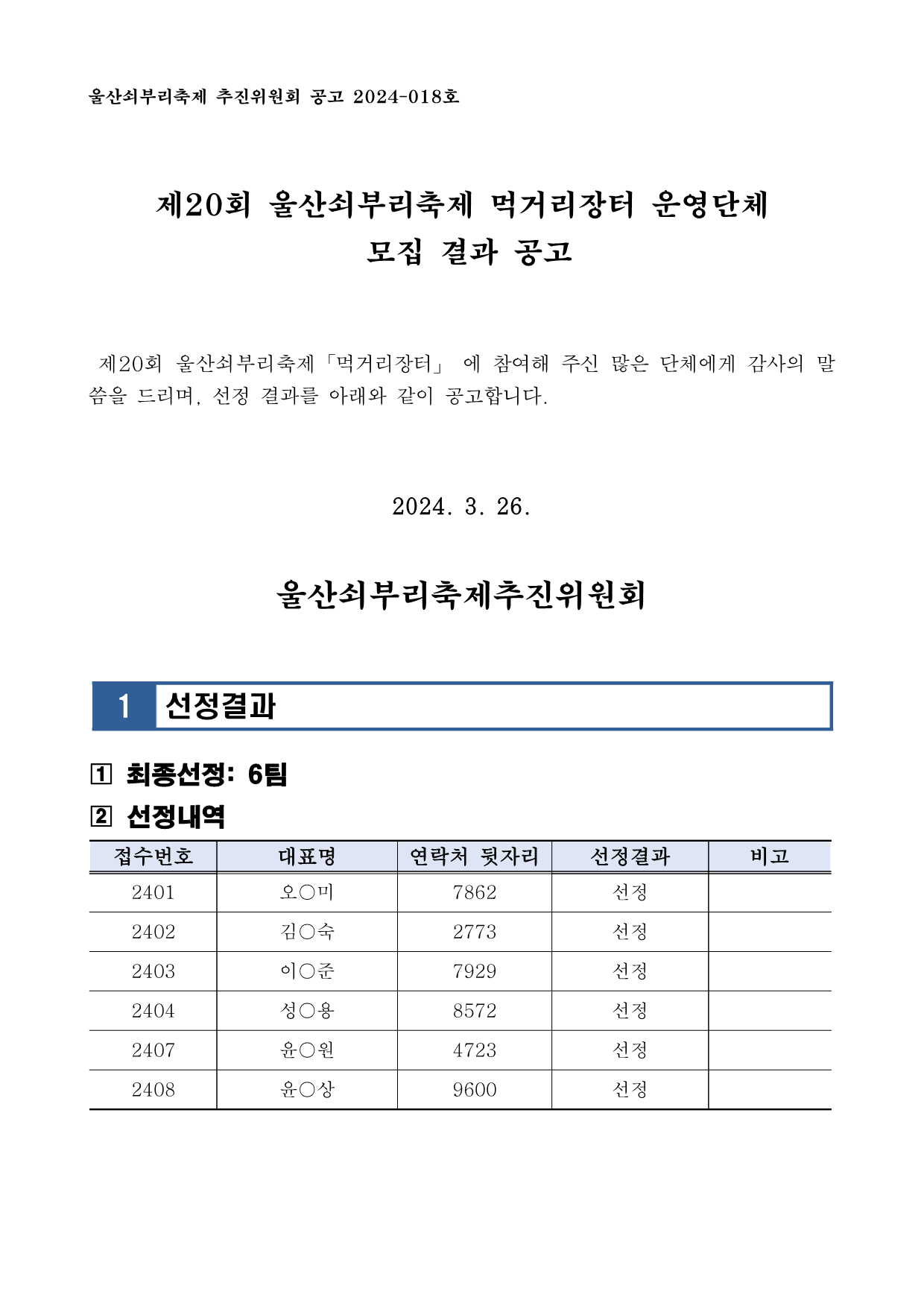 [공고 2024-018] 제20회 울산쇠부리축제 먹거리장터 운영단체 모집 결과 공고_1.png