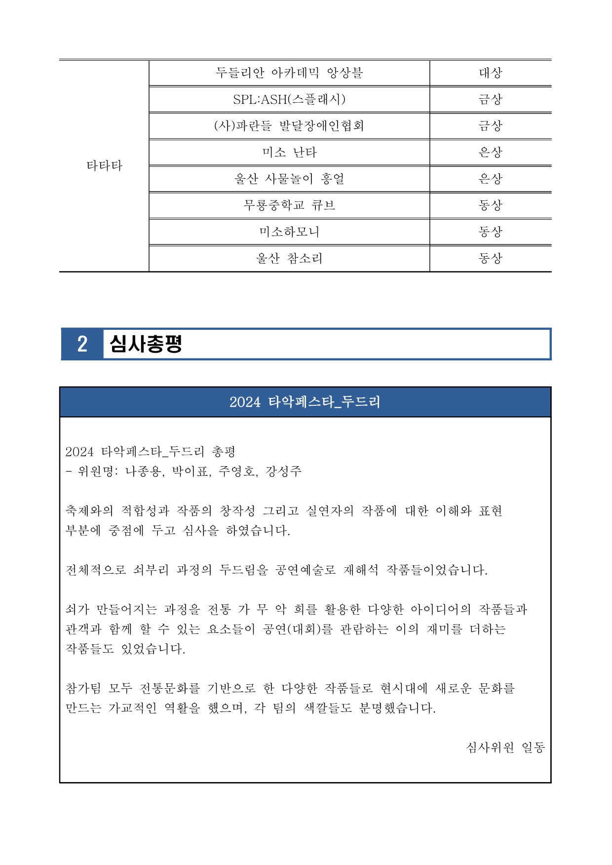 [공고 2024-024] 2024 타악페스타_두드리 최종 심사 결과 공고_2_0FW0Va2.jpg