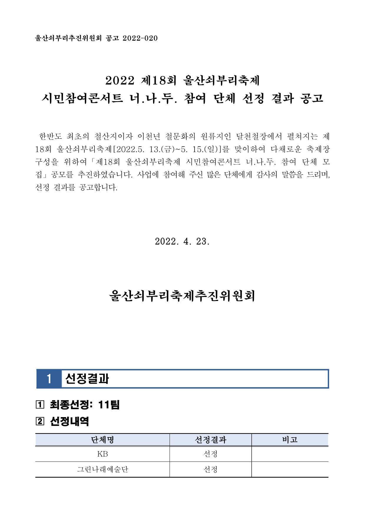[공고020] 제18회 울산쇠부리축제 시민참여 콘서트 너.나.두. 참여 단체 선정 결과 공고_1.png