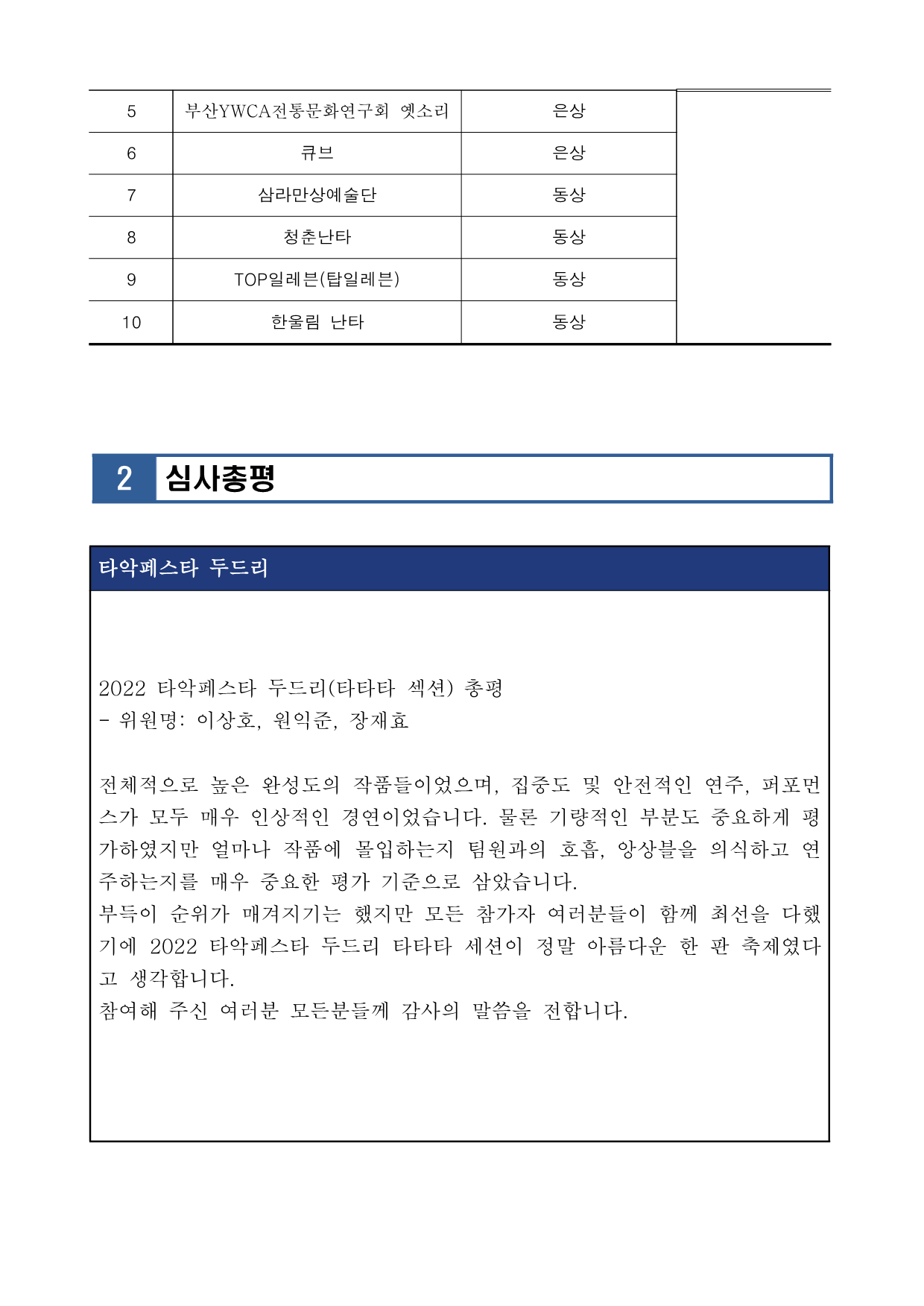 [공고022] 2022 울산쇠부리축제 타악페스타 두드리(타타타) 심사결과 공고_2.png