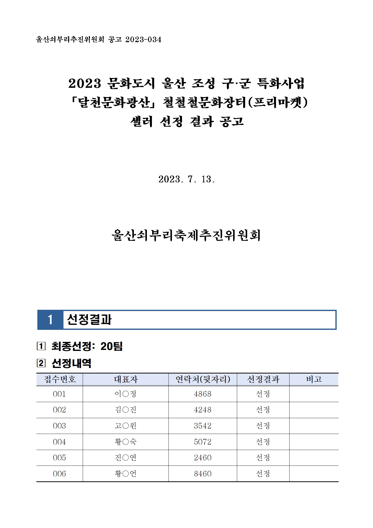 [공고034] 2023 문화도시 울산 조성 구·군 특화사업 달천문화광산 철철철문화장터(플리마켓) 셀러 선정 결과 공고001.jpg